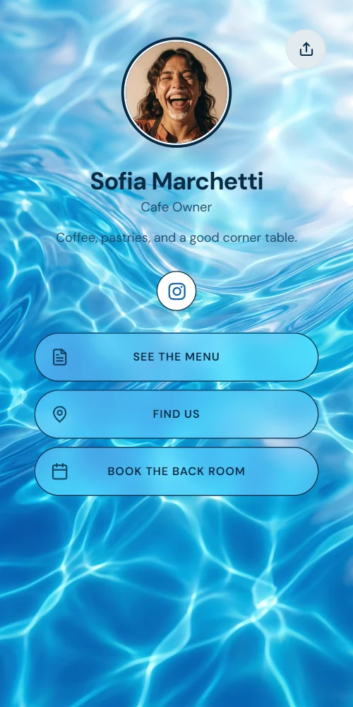 An example card: Sofia Marchetti